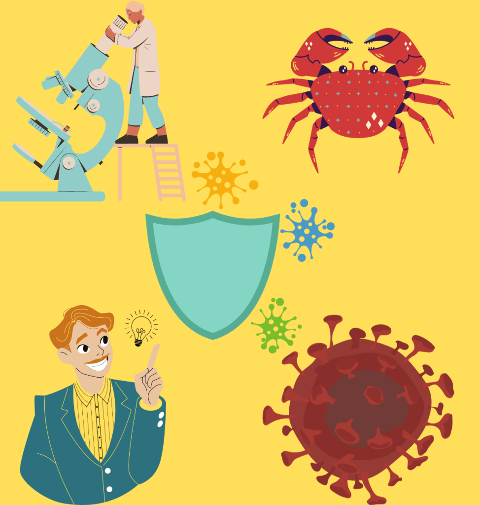 FDA approvals for cancer in 2023